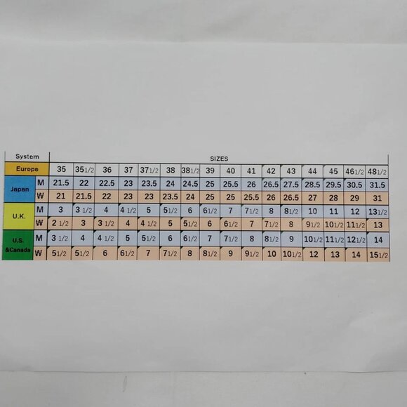 Louis Vuitton Sandals Women Blue Cotton 499-071425 - Picture 9 of 9